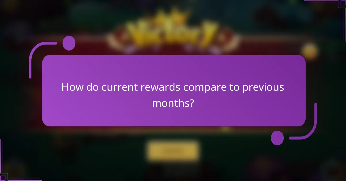 How do current rewards compare to previous months?