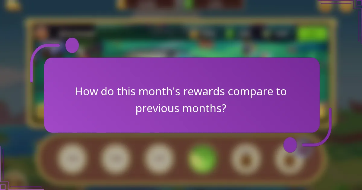 How do this month's rewards compare to previous months?